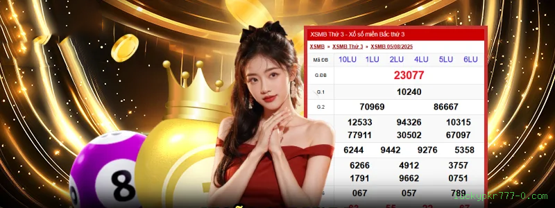 App vs Site Mobile luckypkr777-0.com